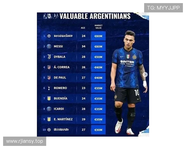 劳塔罗誓为上赛季零冠复仇 新赛季目标锁定意甲冠军与世界杯决赛